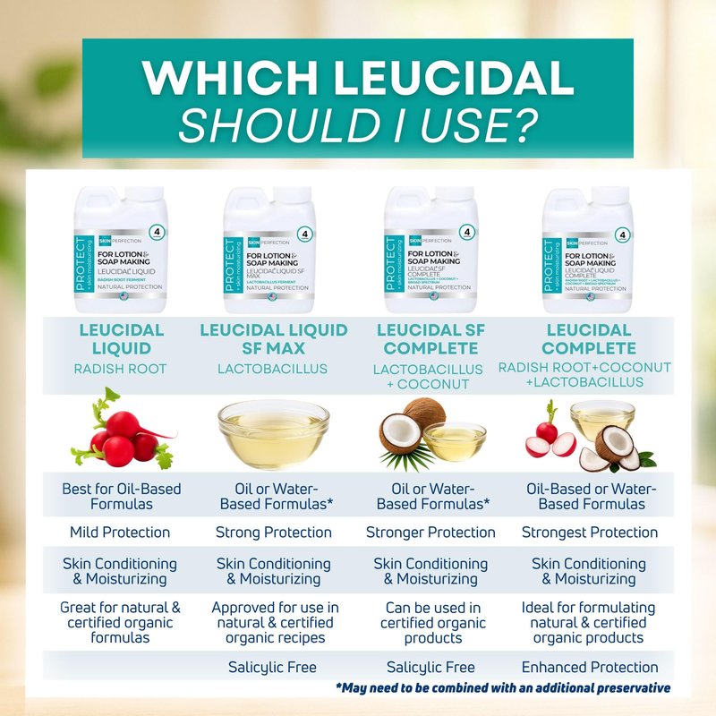 Skin Perfection Leucidal Liquid - Natural Preservative Alternative for Lotion Making - Vitamin C Serum & Hyaluronic Acid Body Lotion Creams - Water Soluble DIY Skincare Cosmetics