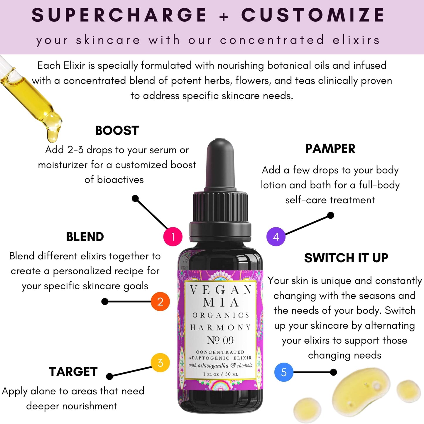 Vegan Mia - USDA Organic Harmony Adaptogen Elixir Face Oil - Face Moisturizer For Dry Skin, Blemishes, Redness & Fragrance Sensitivities - with Licorice, Ashwagandha, Rhodiola Root & More - 0.5 fl oz
