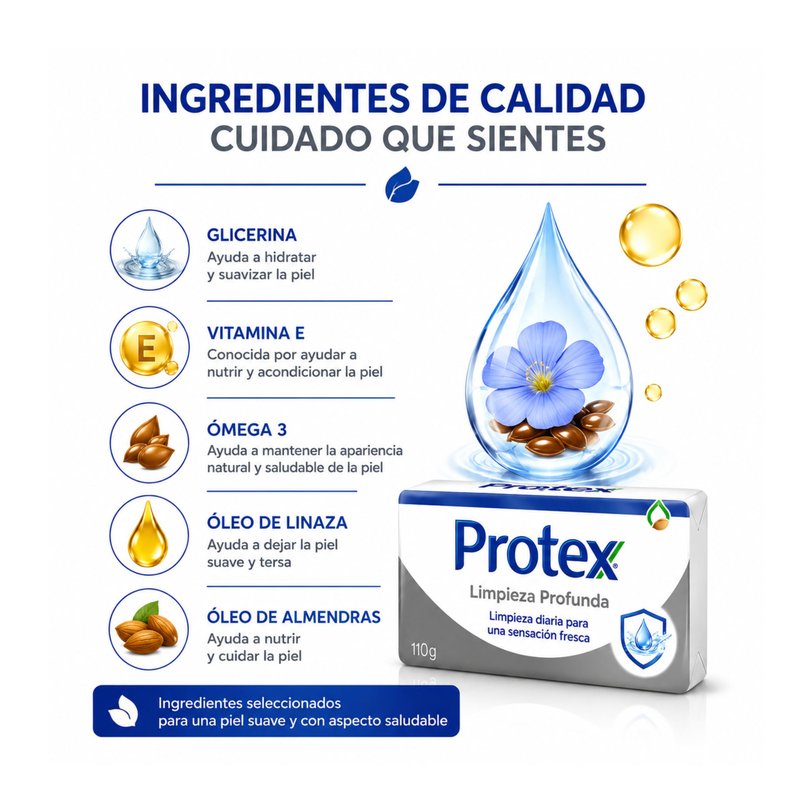 Protexx Deep Clean Body Soap Bars, 3 Pack, 110g Each, Daily Cleansing Bath Soap