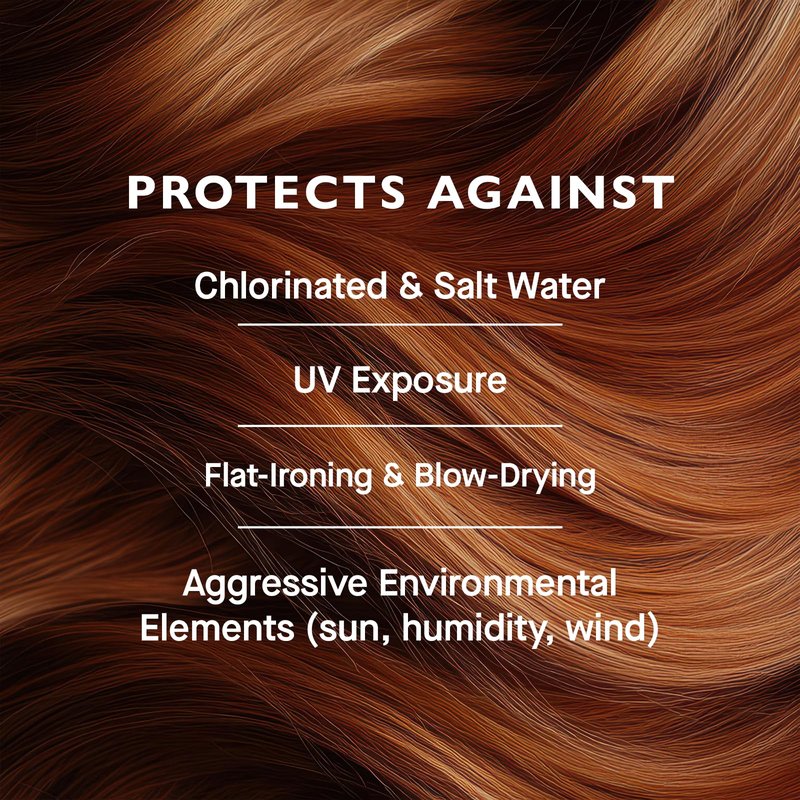 12 Benefits Leave-In Conditioner Spray + Salon-Quality Repair & Shine + 12-in-1 Professional Hair Treatment + Heat Protection + Anti-Frizz + Detangles & Strengthens + Instant Healthy Hair,(Pack of 2)