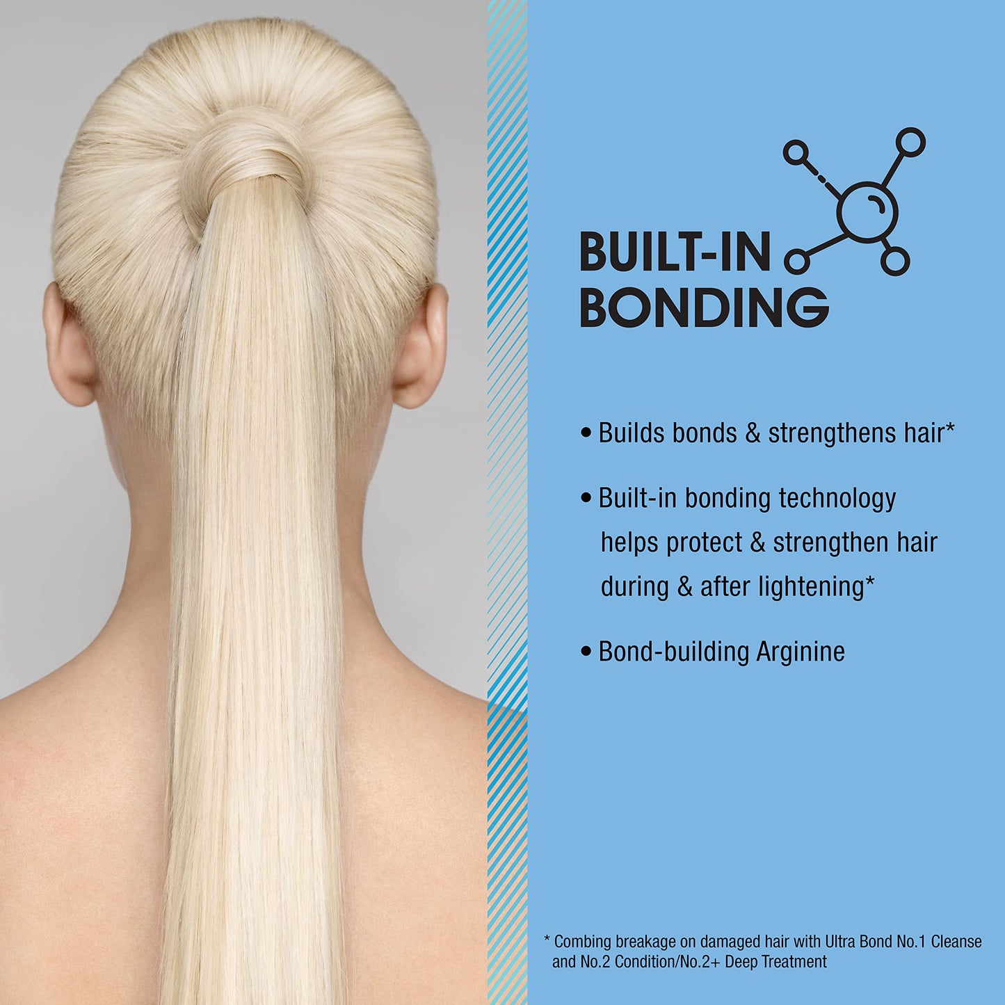 ULTRA BOND Permanent Powder Lightener with Built-in Bonding - Strengthens & Protects, 1 Oz