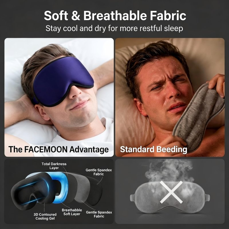 3D Cooling Gel 6oz Weighted Eye Mask for Sleeping & Screen Fatigue Relief, Ice Cold Compress Sleep Mask for Migraines, Headaches & Eye Strain, 100% Blocking Contour Eye Mask for Better Rest, Blue