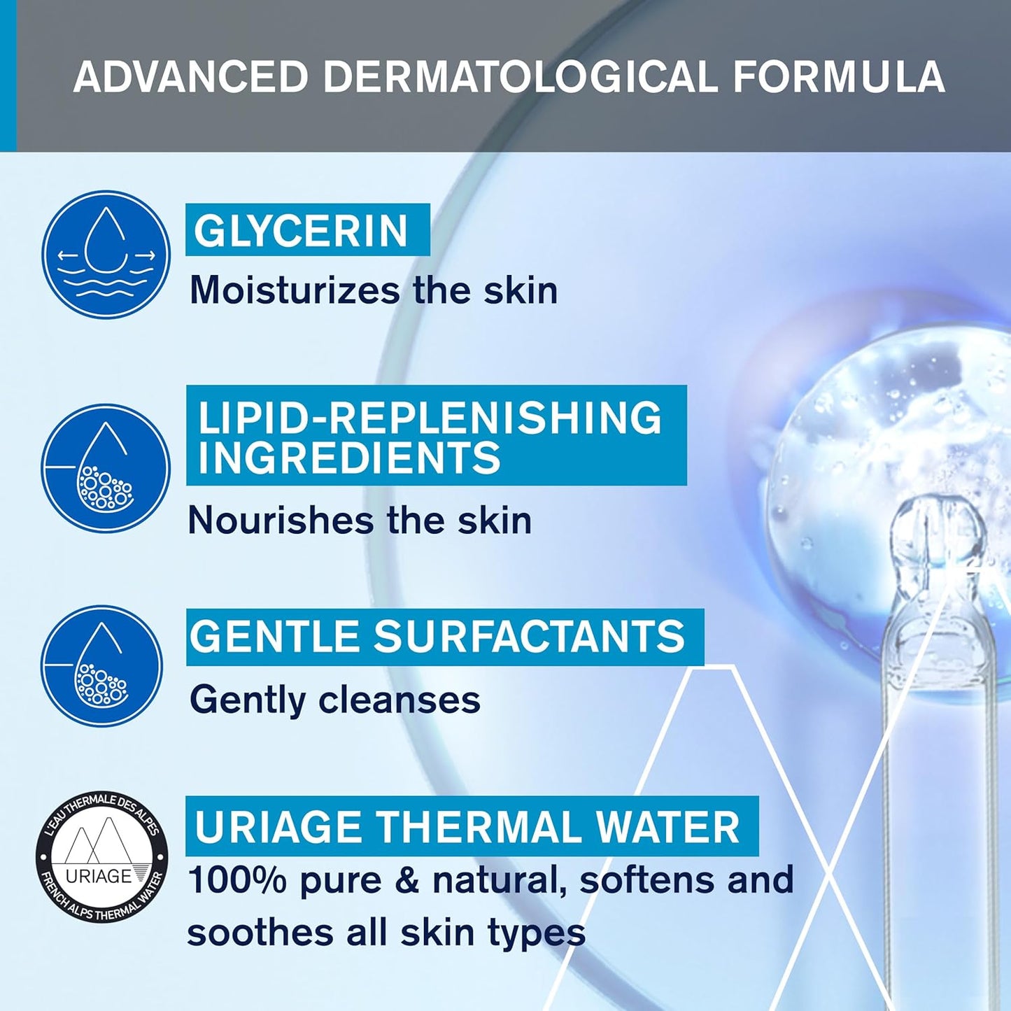 URIAGE Extra-Rich Dermatological Gel | Foaming Body Wash for Sensitive Skin, Preserves the Hydrolipidic Film of the Skin, Face & Body, Paraben & Soap-Free