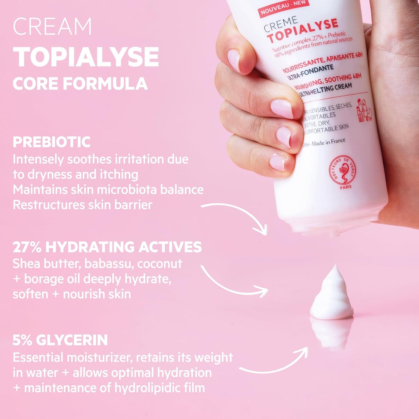SVR Topialyse Cream - Nourishing & Soothing Face & Body Cream for Dry Sensitive Skin - Moisturizer for Babies (Except Premature), Kids and Adults - Intense Hydration with Shea Butter