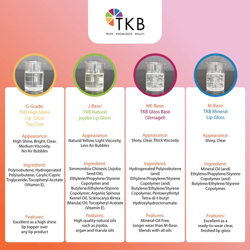 TKB High Shine Lip Gloss Top Coat (G-Grade)| Lip Oil, High Shine, Ready To Wear Clear Lip Gloss, DIY Lip Gloss, Mineral Oil Free 15oz (425g)