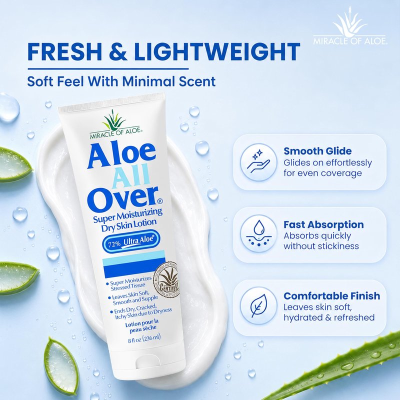 Aloe All Over Super Moisturizing Dry Skin Lotion, 3-Pack, 8 oz, 72% Aloe Vera Gel. Safe for Everyone, Ends Flaking and Restores Dry Skin Fast