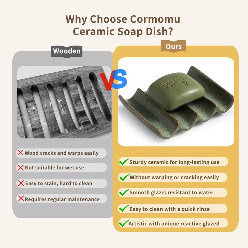 Cormomu Draining Ceramic Soap Dish - Fluted Design, Bar Soap Holder for Shower & Bathroom, Soap Saver Sponge Lift, Green
