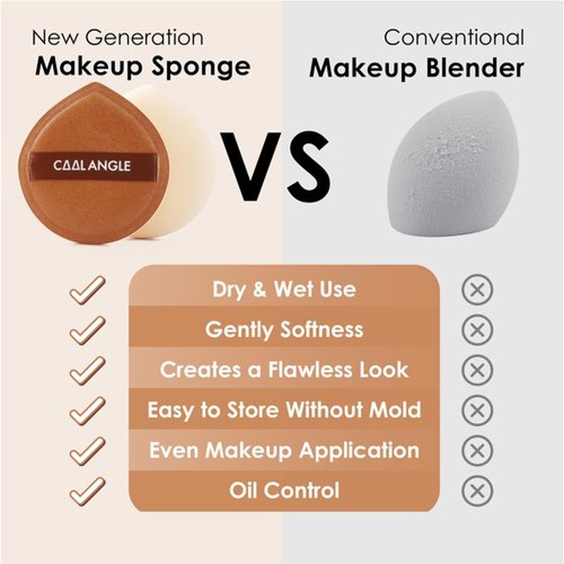 COOL-ANGLE 4Pack Brown Makeup Sponge For Foundation Concealer And Powder, Latex Free Blender Sponge For Natural And Easy Makeup Soft Long-lasting, Pack for 2X-Large and 2 Medium