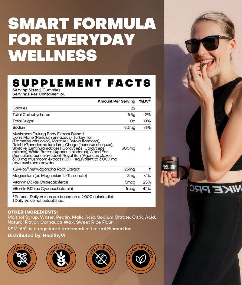 10-In-1 Mushroom Gummies with KSM-66 Ashwagandha & Magnesium Threonate Boosts Focus, Memory & Cognitive, 120 Ct Mushroom Supplement with Vitamin D3 & B12 for Immunity & Energy, Vegan, Blueberry Flavor
