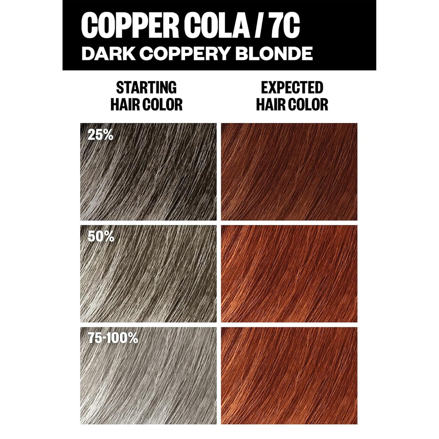 IGK Permanent Hair Dye Color Kit | 7 N Latte - Dark Natural Brown | 100% Gray Color Coverage + Strengthen + Shine | Ammonia Free