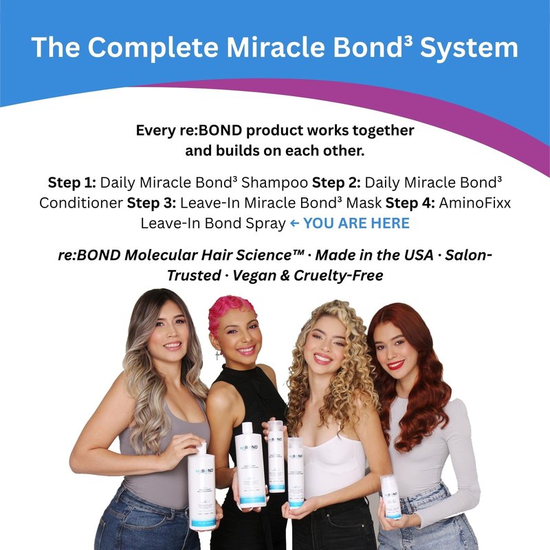 reBOND Hair AminoFixx Leave in Miracle Bond Building Spray 8 oz. Repairs, Strengthens & Maintains Hair Bonds - Eliminates Frizz & Reduce Breakage - for Color Treated, Dry & Damaged Hair