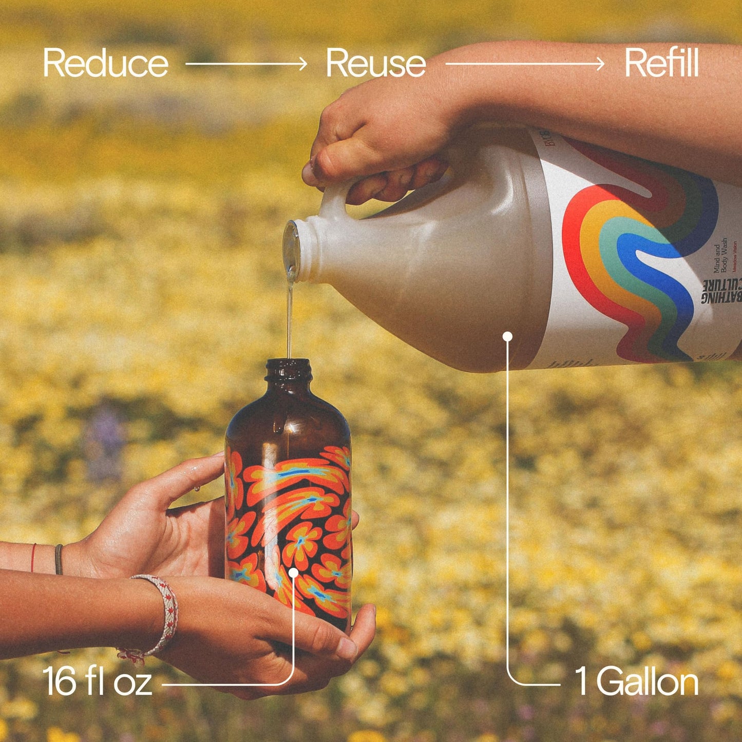 Bathing Culture Organic Body Wash for Women and Men, Natural Shower Gel, Biodegradable, Sustainable, Vegan Personal Care, Gallon Size, Meadow Vision Scent