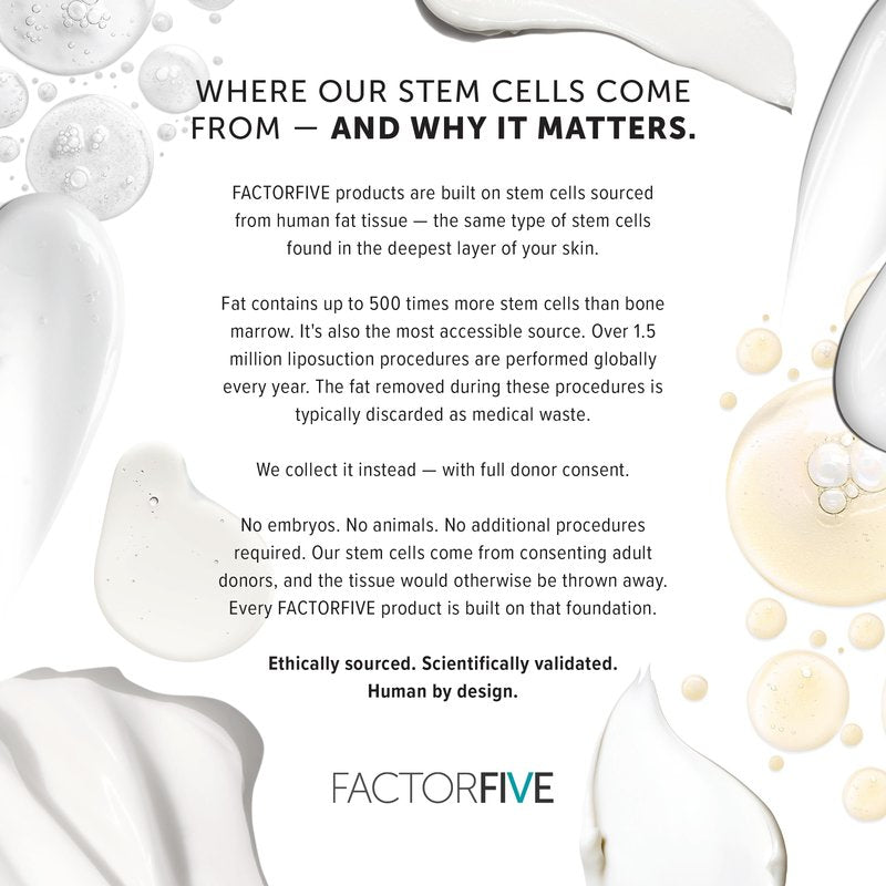FACTORFIVE Regenerative Serum with Stem Cell Growth Factors, HGF for Skin Tightening and Smoothing, Wrinkle and Pore Reduction, and Rejuvenation - 1 fl oz/30ml