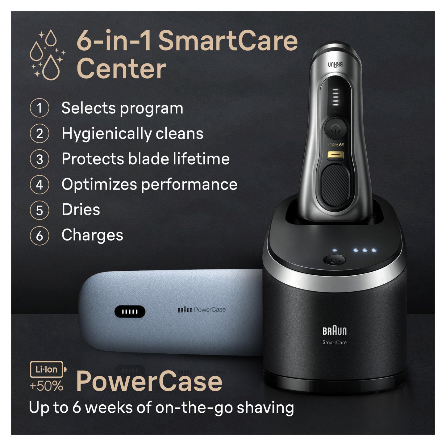 Braun Series 9 PRO+ 9577cc Electric Razor for Men, 5 Pro Shave Elements & Precision Long Hair Trimmer, 6in1 SmartCare Center, PowerCase for Mobile Charging, Wet & Dry, 60min Battery Runtime