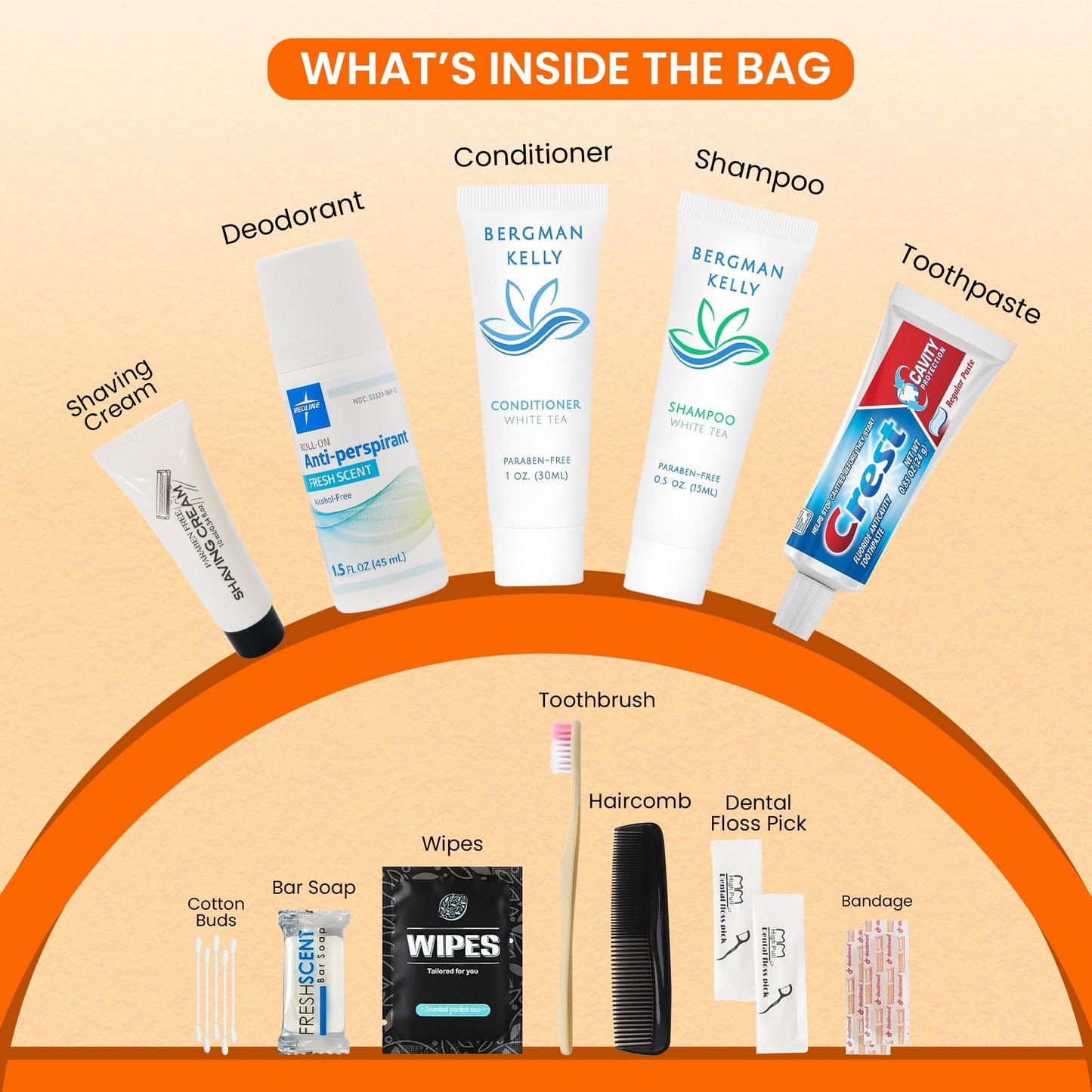 15-Piece Travel Toiletries Kit – TSA Approved Hygiene Set with Lightweight, Compact Toiletry Bag – Essential Toiletries Set for Men and Women – Portable, Reusable, and Perfectly Sized for Easy Packing