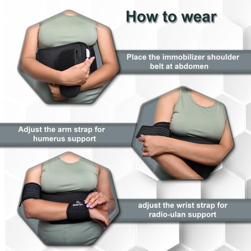 Wonder Care-Left Right Shoulder Immobilizer Arm Sling Elastic Brace for Clavicle Collar Bone Dislocation Subluxation Shoulder stabilizer Compression Brace After Rotator Cuff Surgery - Black-Size 4