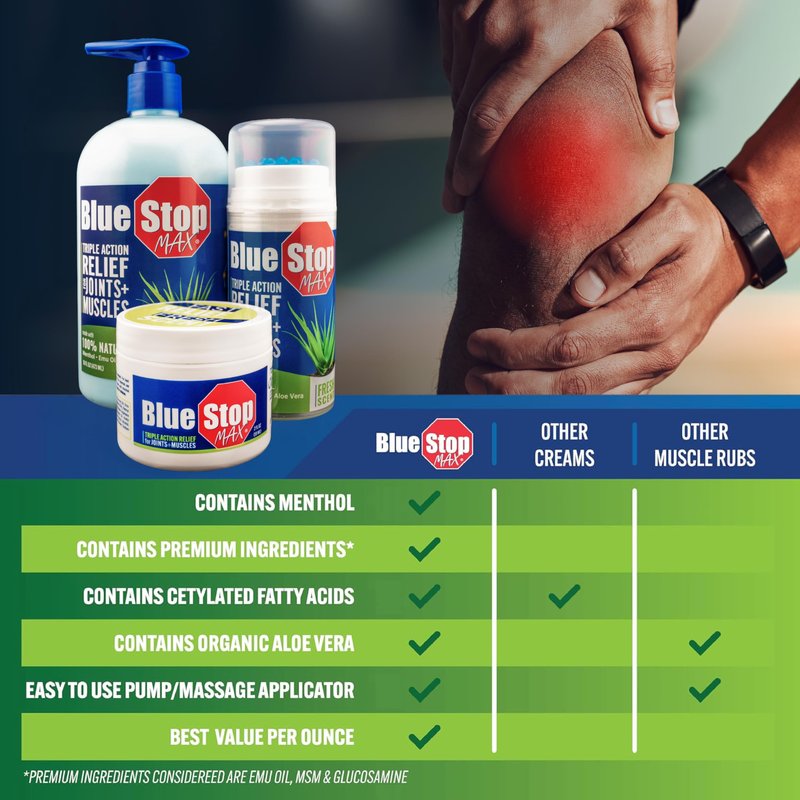 Blue Stop Max Massage Gel for Body Aches, 16 oz Pump Bottle; 3 in 1 Product Relieves Body Aches, Supports Joints and Nourishes the Skin