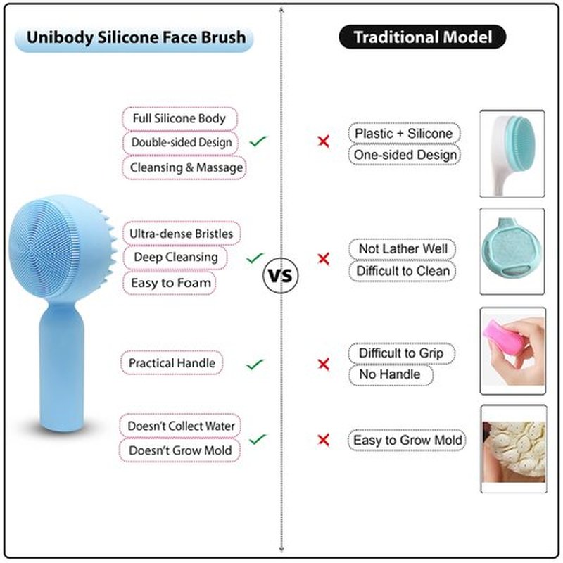 Silicone Facial Cleansing Brush 2 in 1 Silicone Facial Scrubber Manual Exfoliating Facial Brush Face Cleanser Face Exfoliator Ultrafine Bristles for Sensitive Skin Easy to Clean Lather Well (Blue)