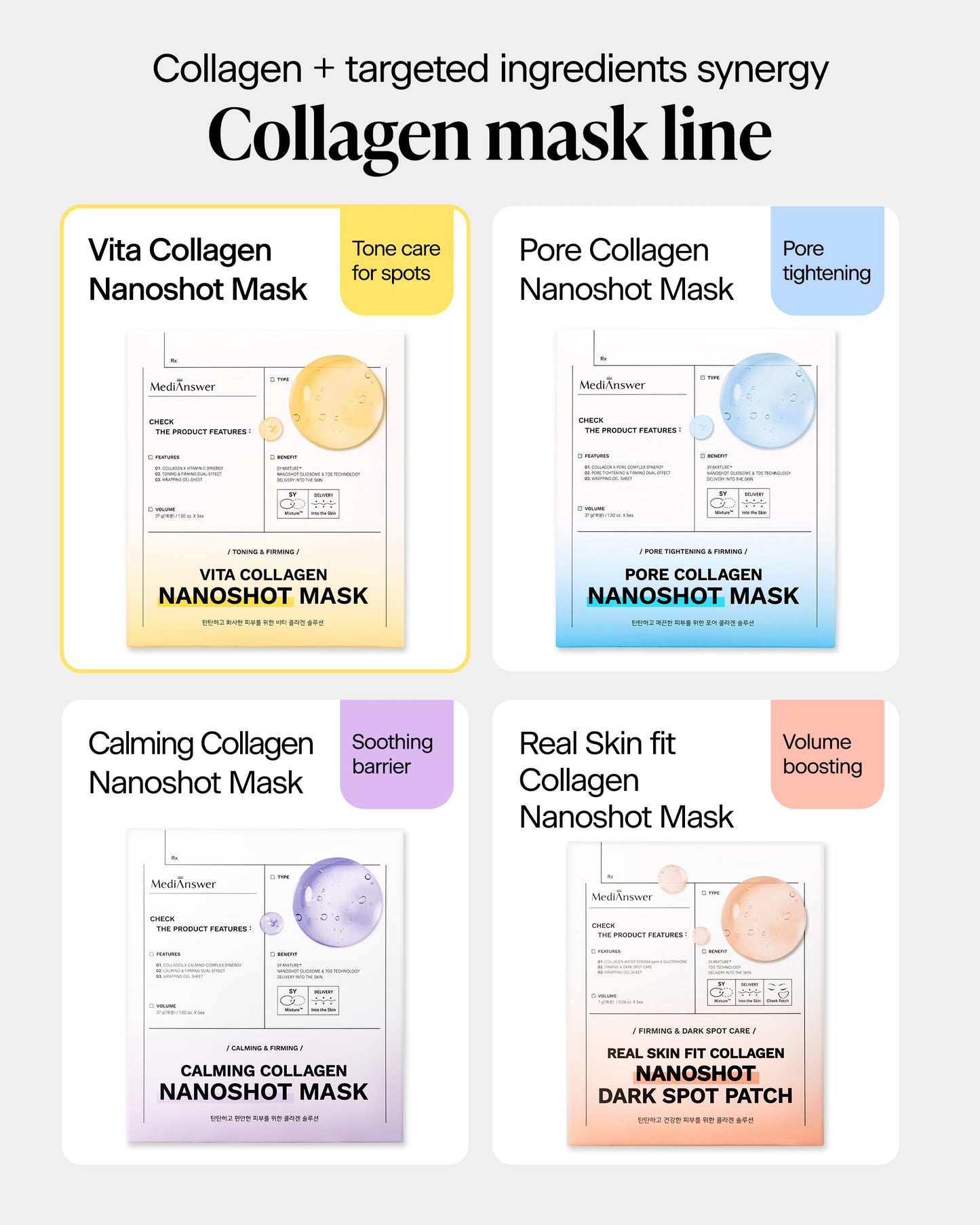 Medianswer Korean Collagen Hydrogel Mask, Turns Clear + Vitamin C, 5 Ct