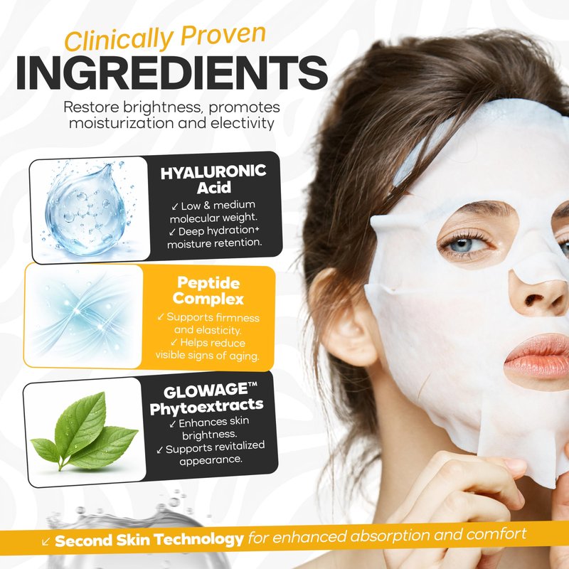 COLLAGENIL Intense Revive Global Recovery Face Mask, Hyaluronic Acid & Peptide Complex, Brightening & Moisturizing, Post-Treatment Care, Single-Use Lyocell Masks, 0.6 fl oz, 3 Count