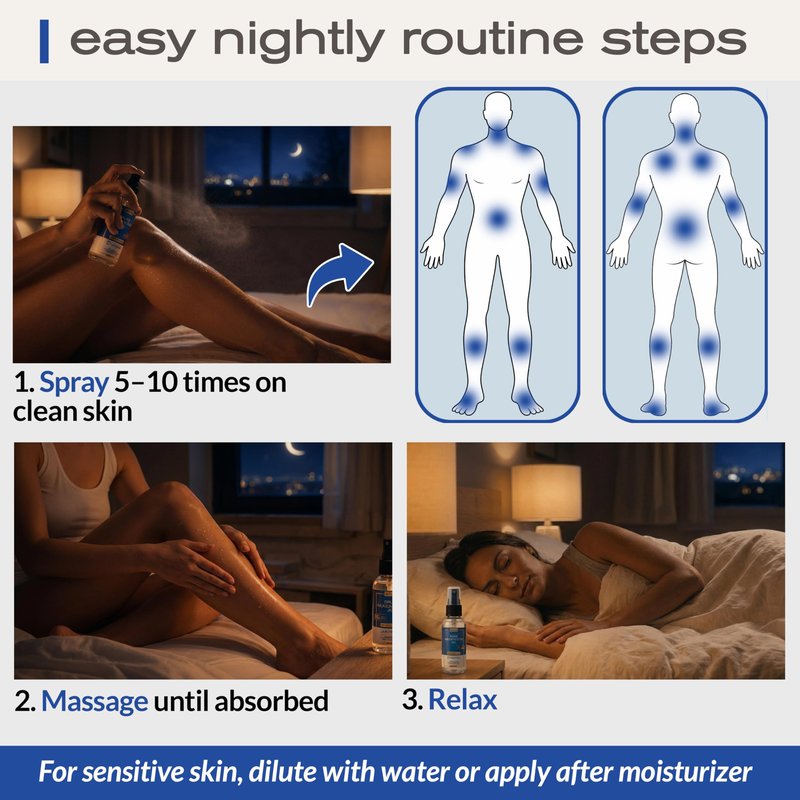 Ella & Eden Pure Magnesium Oil - 2 Oz Bottle -Topical Magnesium oil for Feet, Sleep, Muscle Relaxation, Leg Cramps - USA Made - Natural, No Additives, Concentrated Formula