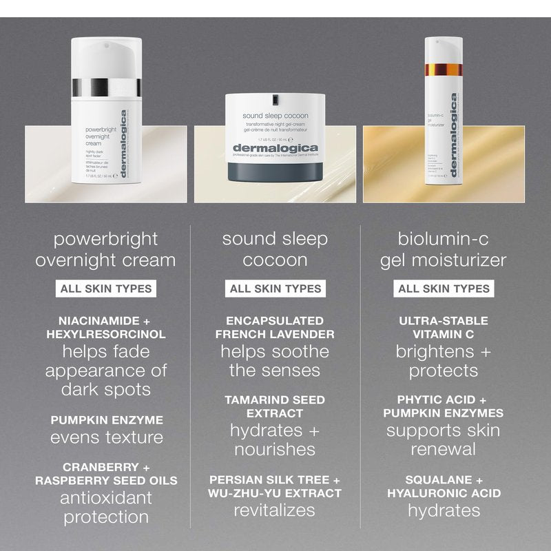 Dermalogica PowerBright Overnight Cream, Face Moisturizer for Night Time, Restore Skin and Fade Dark Spot, 1.7 fl oz