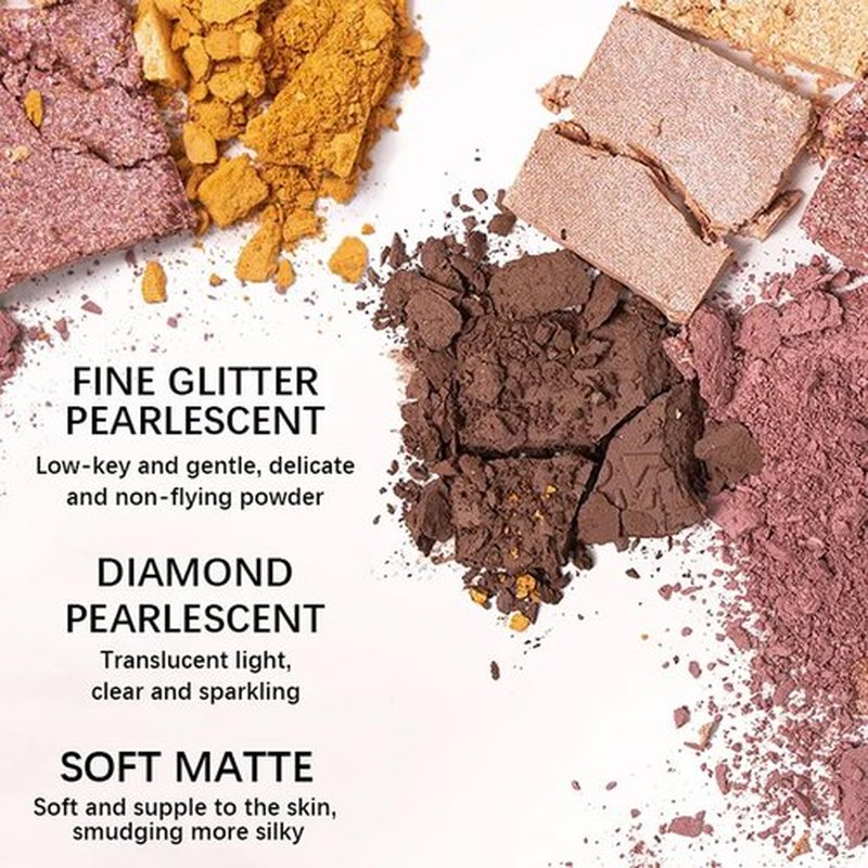 Professional Makeup Eyeshadow Pallet Kit, All About Colorful Matte Shimmers Eye Makeup Palette, Natural Make Up Eye Shadows Cosmetics Gift Smokey Pallet Set, Safe for Sensitive Eyes (12-color -2)