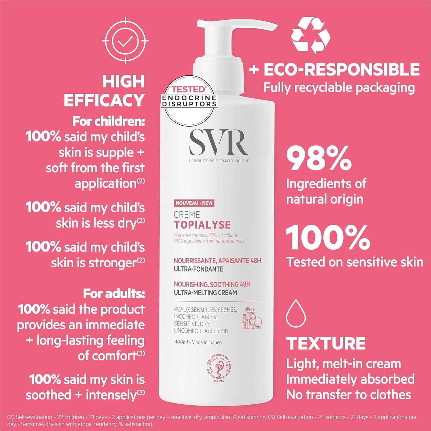 SVR Topialyse Cream - Nourishing & Soothing Face & Body Cream for Dry Sensitive Skin - Moisturizer for Babies (Except Premature), Kids and Adults - Intense Hydration with Shea Butter
