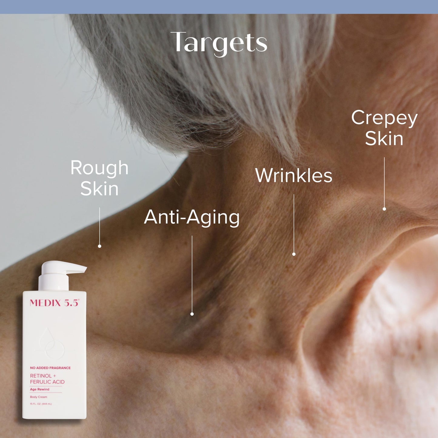 Medix 5.5 Fragrance Free Firming Retinol Body Lotion + Collagen Peptides Cream 2pc Skin Care Set, Crepey Skin Treatment, Anti Aging Body Cream & Face Moisturizer For Crepe Skin, Cellulite, Wrinkles
