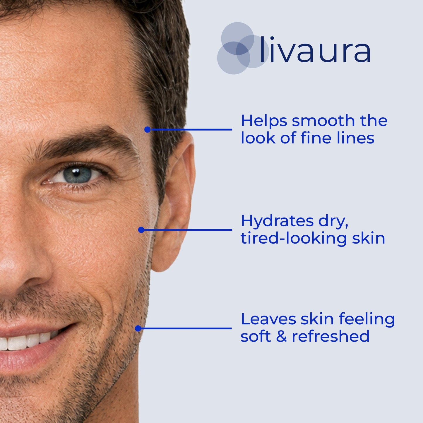 Retinol LIVAURA Face Moisturizer for Men - Anti-Aging Daily Face Cream