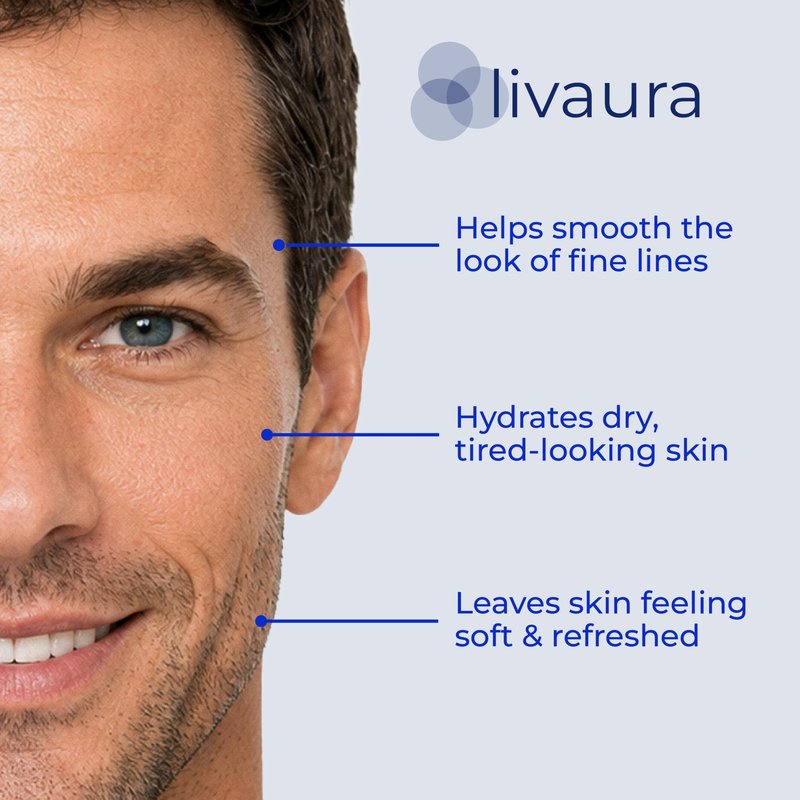 Retinol LIVAURA Face Moisturizer for Men - Anti-Aging Daily Face Cream