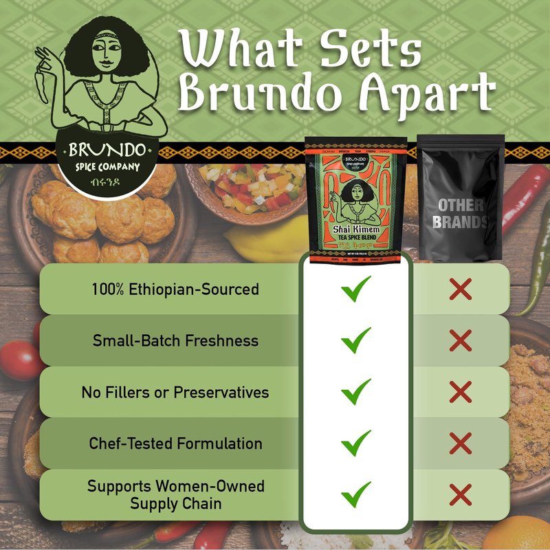 Brundo Ethiopian Spice Company Shai Kimem | Traditional Ethiopia Tea Spice Blend | Crafted and Imported from Ethiopia | Mix of Cinanmon, Green Cardamon and Clove | Steep in water and Strain to Serve