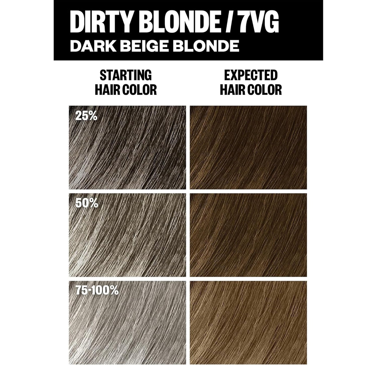 IGK Permanent Hair Dye Color Kit | 7 N Latte - Dark Natural Brown | 100% Gray Color Coverage + Strengthen + Shine | Ammonia Free