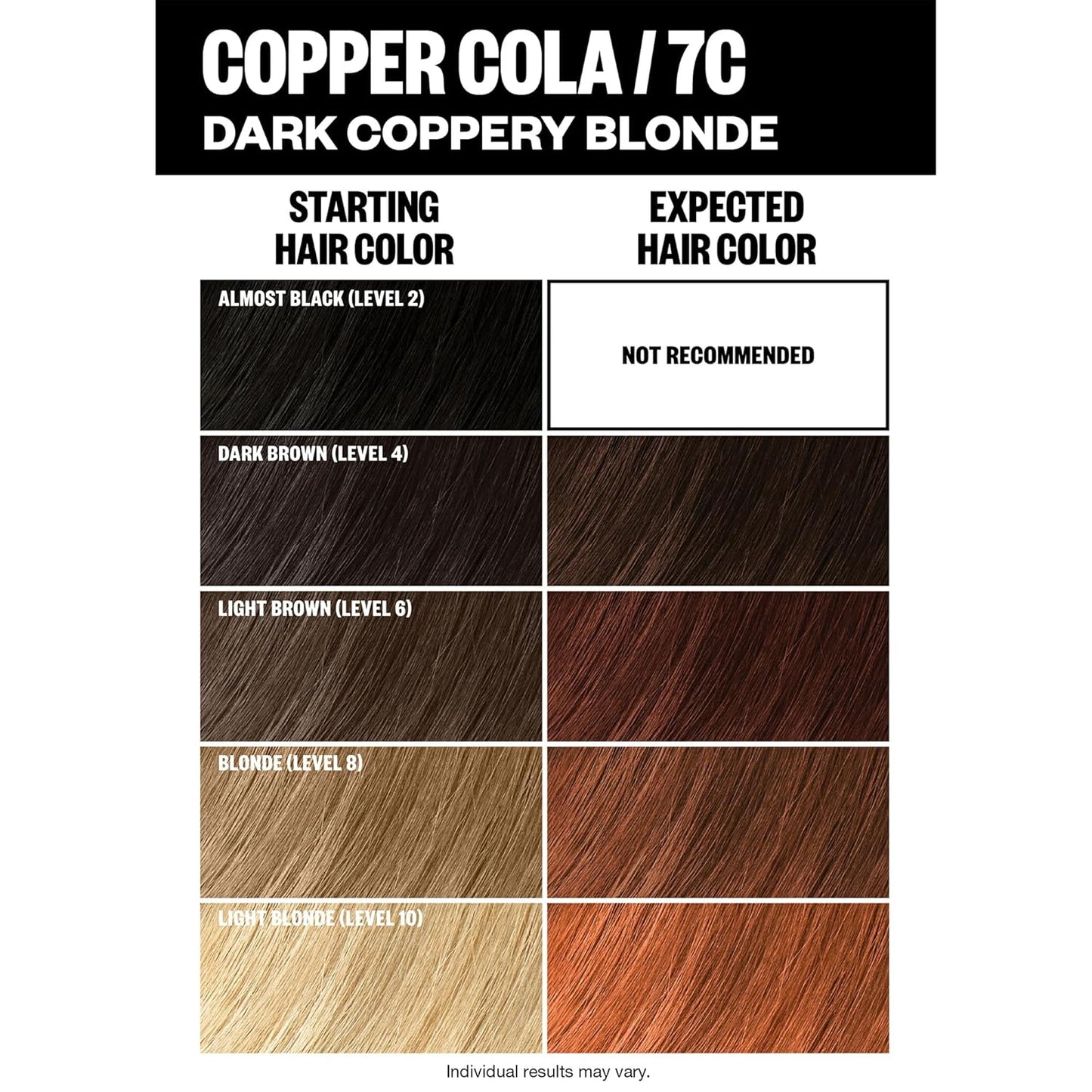 IGK Permanent Hair Dye Color Kit | 7 N Latte - Dark Natural Brown | 100% Gray Color Coverage + Strengthen + Shine | Ammonia Free
