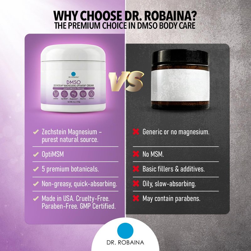 Dr. Robaina Lavender DMSO Cream - 99.9% Pure DMSO Pharmaceutical Grade | Formula with Zechstein Magnesium, Arnica, Aloe Vera, Vitamin E - 4 oz