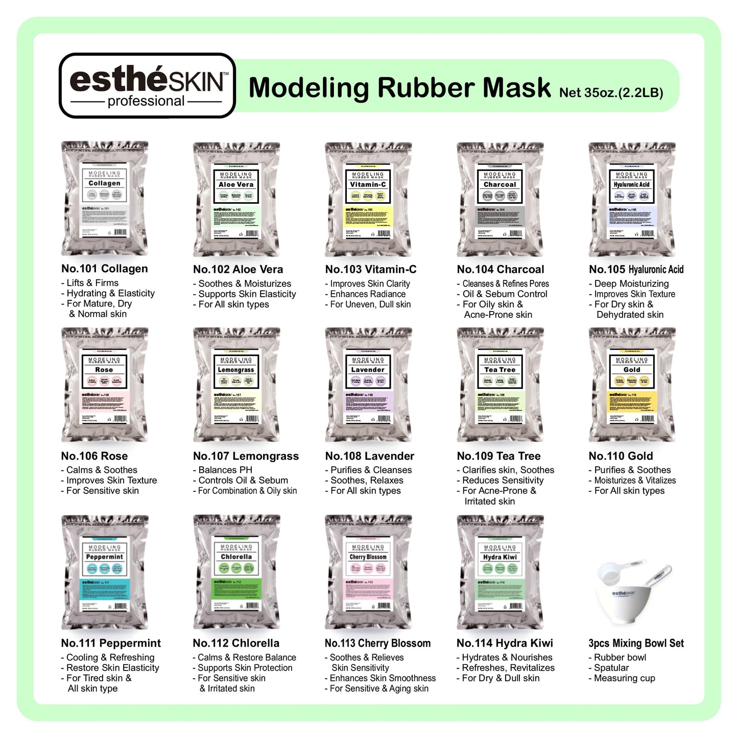 estheSKIN No.111 Peppermint (Cooling) Modeling Mask Powder for Professional Facial Treatment, 35 Oz. (2 pack)