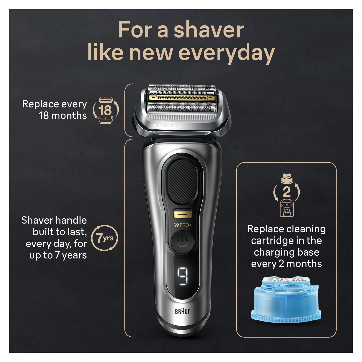 Braun Series 9 PRO+ 9577cc Electric Razor for Men, 5 Pro Shave Elements & Precision Long Hair Trimmer, 6in1 SmartCare Center, PowerCase for Mobile Charging, Wet & Dry, 60min Battery Runtime