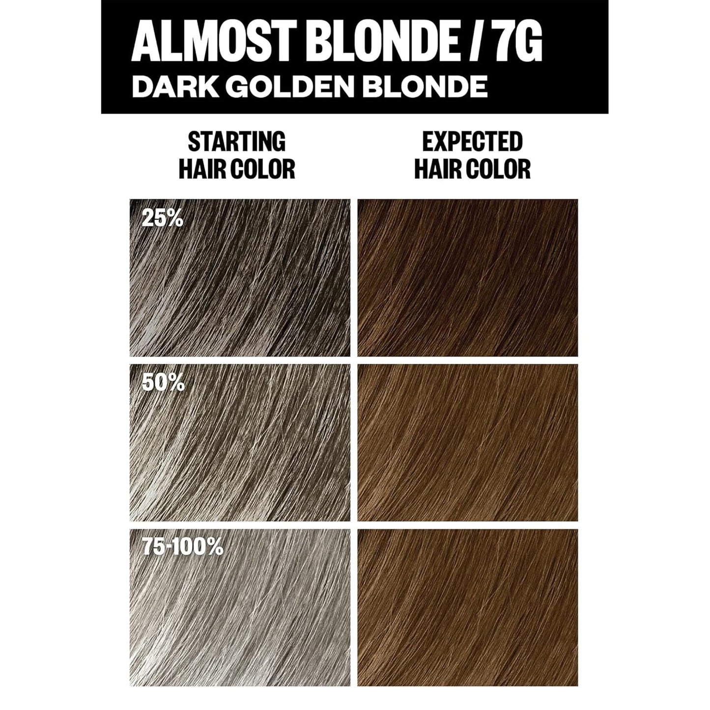 IGK Permanent Hair Dye Color Kit | 7 N Latte - Dark Natural Brown | 100% Gray Color Coverage + Strengthen + Shine | Ammonia Free