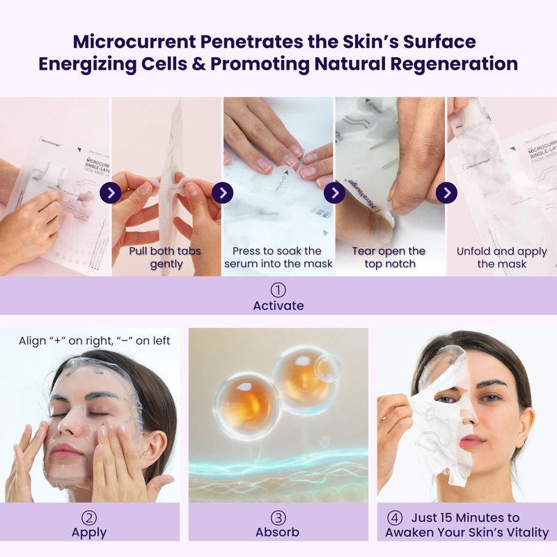 MicroYounger Microcurrent Self-Powered Facial Mask – Deep Hydrate, Anti-Aging, Enhance Absorption & Boost Collagen with Ectoin, Niacinamide & Hyaluronic Acid, All Skin Types & Home Spa Use – 5 Pack