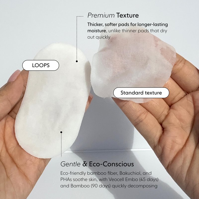 LOOPS 4-Step Korean Skincare Essentials Kit with 12 Travel Vegan, Natural, Biodegradable Gentle Skincare Pads Each - Moisturizer, Toner, Peptide, and Milky Cleanser - Pre-soaked Bamboo Pads - 48