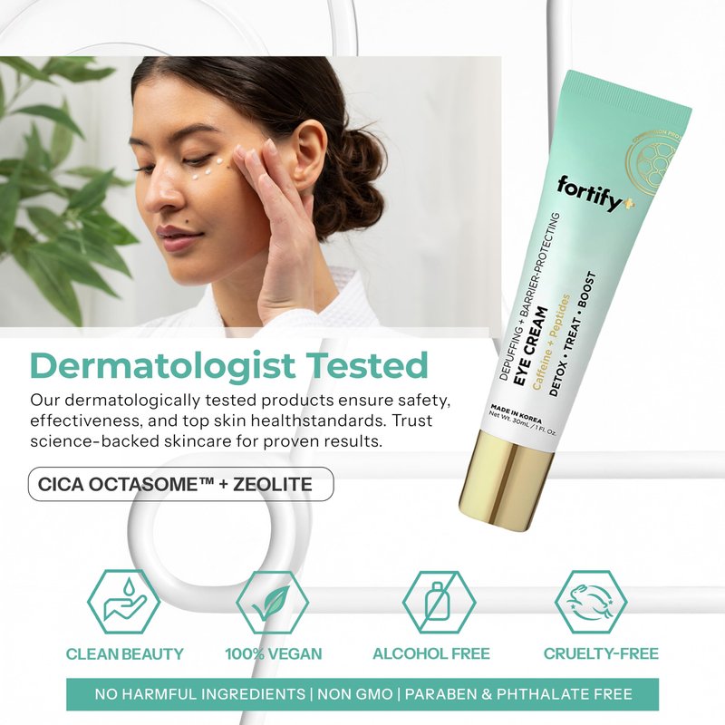 Fortify Skincare Under Eye Cream - Puffy Eyes and Dark Circles Treatment - Peptides, Hyaluronic Acid & Squalane - 3-in-1: Detox, Treat, Boost - Dermatologist Tested - Anti-Aging Korean Skincare - 2 Pk