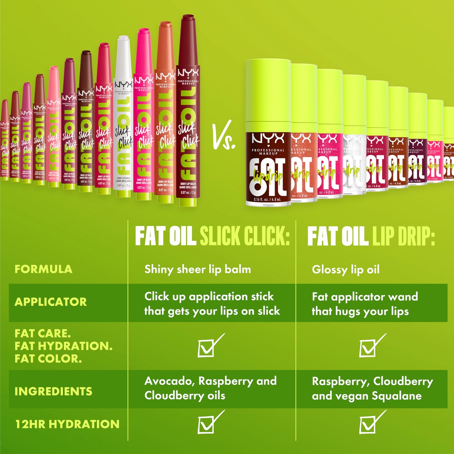 NYX PROFESSIONAL MAKEUP Fat Oil Slick Click, Lightweight, Buildable, Pigmented Vegan Lip Balm - DM Me