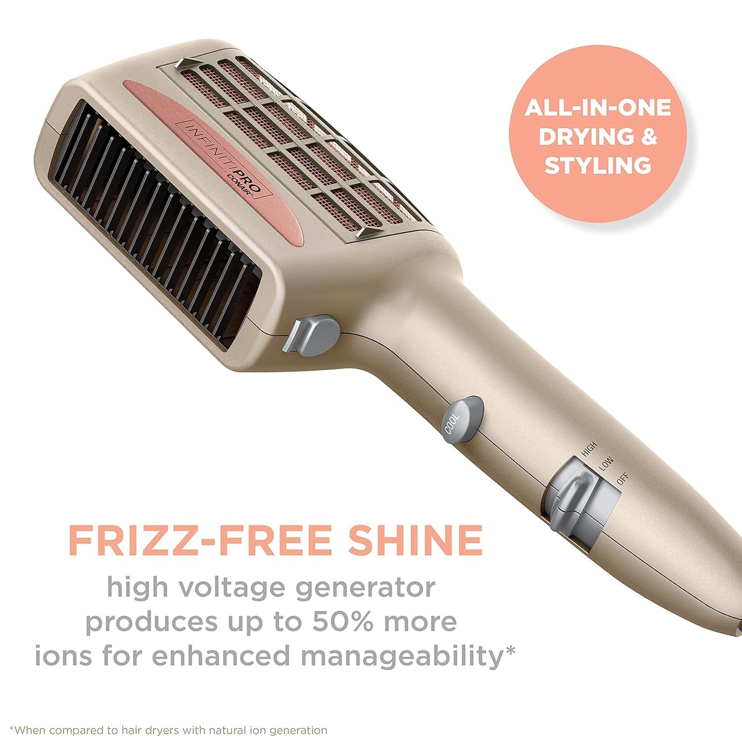 INFINITIPRO BY CONAIR 4-in-1 Frizz Free Styling Hair Dryer, 1875W Hair Dryer and 4 Attachments