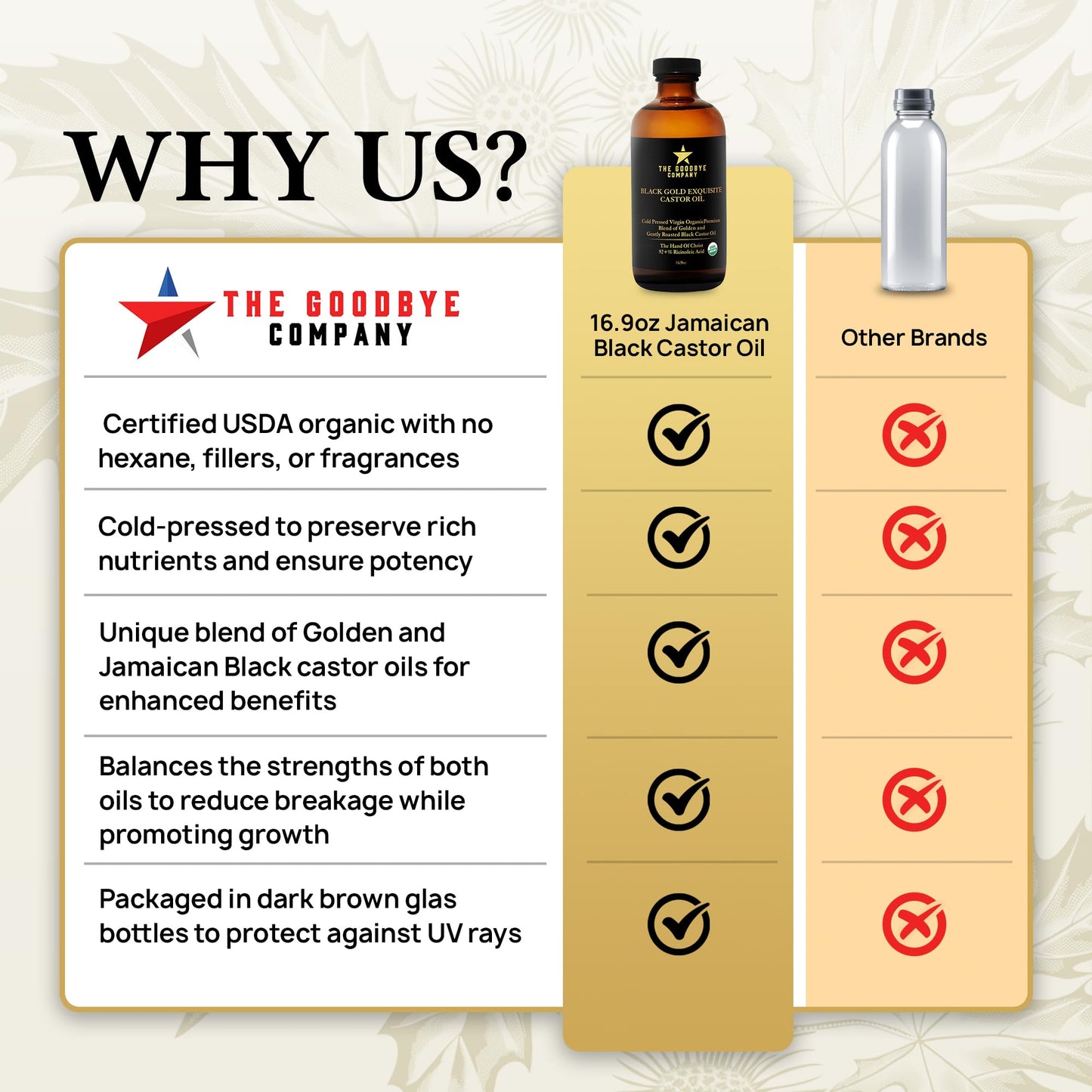 The Goodbye Company Jamaican Black & Gold Castor Oil Blend – USDA Organic, Cold-Pressed & Unrefined – Pure Hexane-Free Oil for Hair, Skin, Body, Eyelashes & Eyebrows