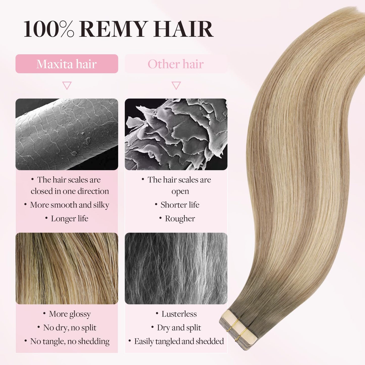 MAXITA Seamless Tape in Hair Extensions Human Hair, 100% Human Tape in Hair Extensions Light Ash Brown to Dirty Brown and Sun Blonde 14 Inch 50g 20pcs,Invisible Seamless Remy Tape for Extensions