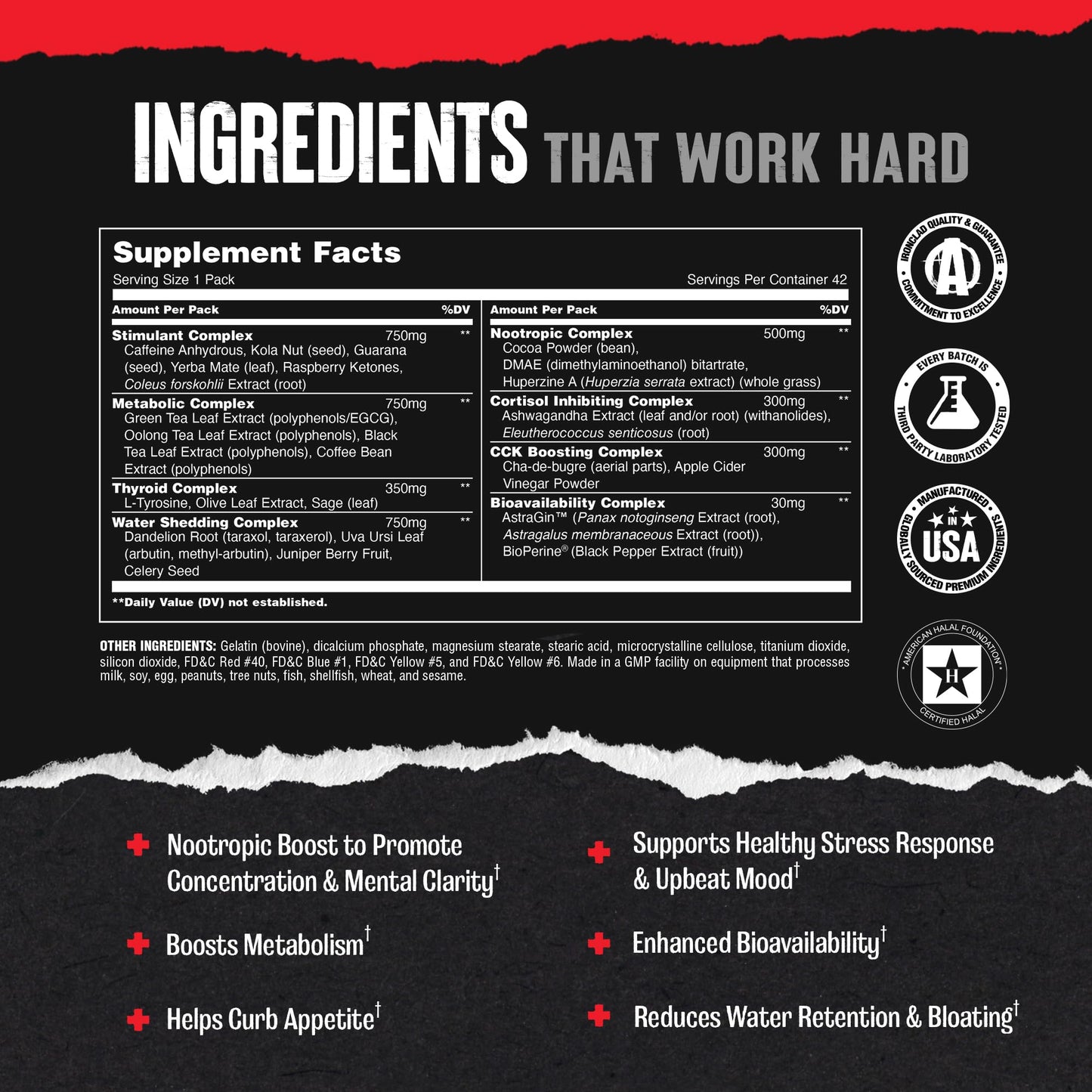 Animal Cuts Thermogenic Fat Burner - Weight Loss Pills for Women and Men for Metabolism, Energy, Focus, and Nootropic Brain Support with Raspberry Ketones Appetite Suppressant Diet Pills, 42 Packs