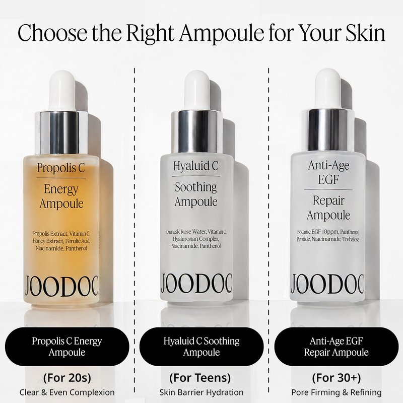 JOODOC Anti-Age EGF Repair Ampoule 30ml | Epidermal Growth Factor + Peptide + Beta-glucan | Intensive Age-Defying Face Treatment for Deep Wrinkles, Firmness & Skin Renewal | Korea Derma-skincare