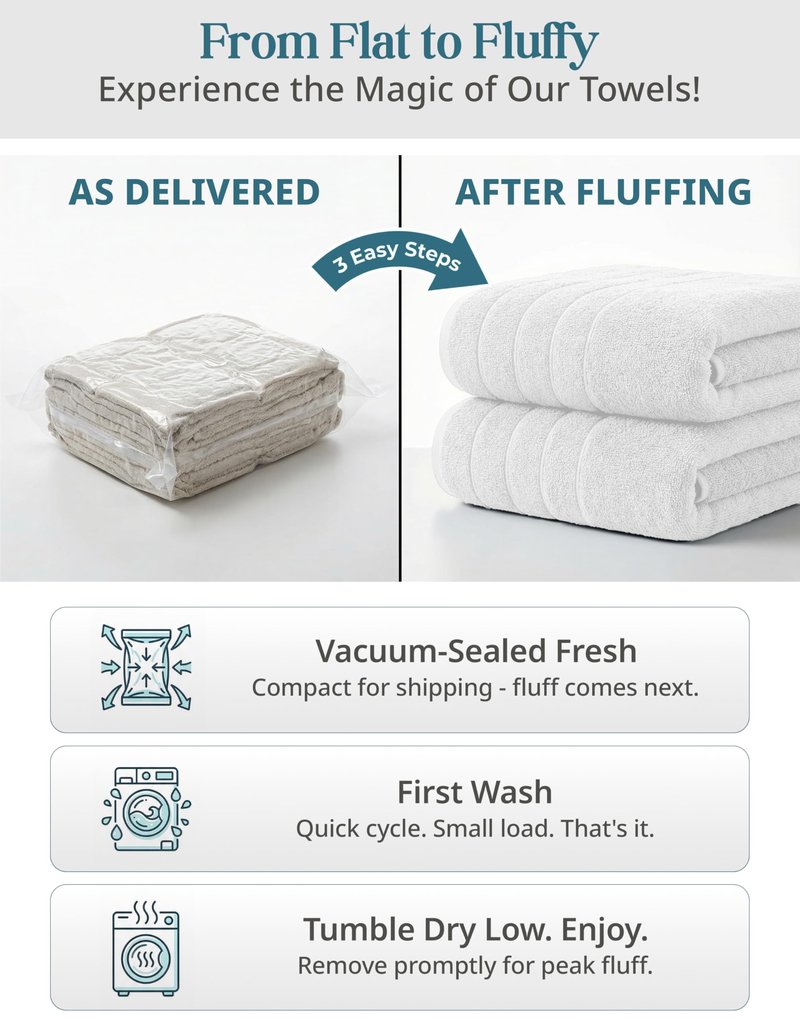 CASA PLATINO 100% Cotton Bath Towel Set 18 Pc - Super Soft, Absorbent & Quick Dry - 6 Bath, 6 Washcloths, 6 Hand Towels for Bathroom - Hotel Quality Turkish Towels, Ideal for Spa, Gym & Travel - White