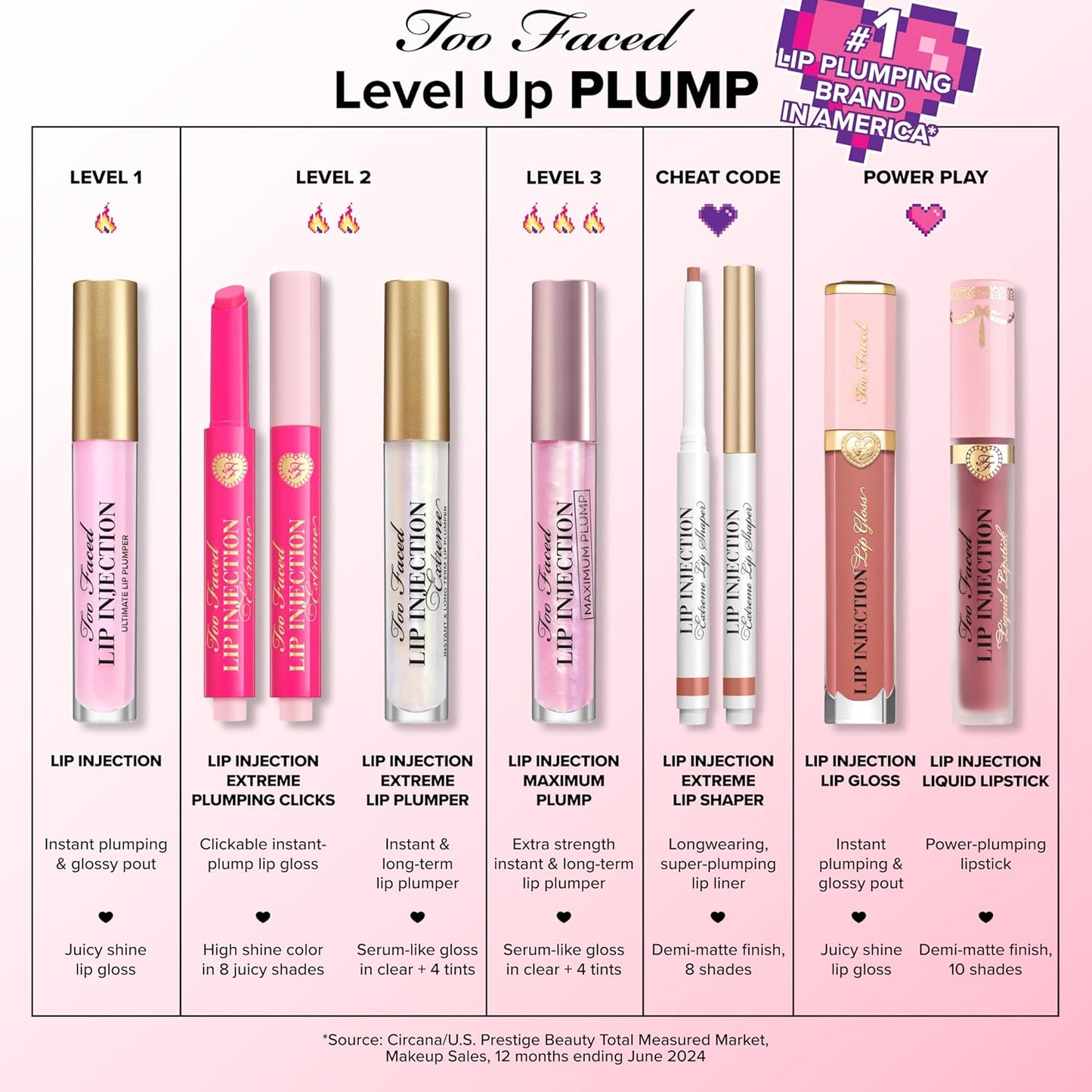 Too Faced Lip Injection Power Plumping Cream Longwear Liquid Lipstick | Hydrating, Matte + Long Lasting, 0.1 fl. oz.