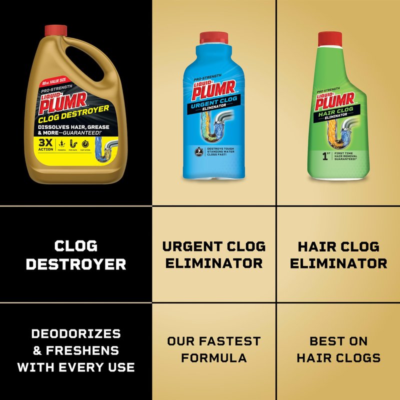 Liquid-Plumr Pro-Strength Full Clog Destroyer, Bathroom & Kitchen Sinks, Shower and Tub Drain, Safe for Pipes, Liquid Drain Cleaner, 32 Fluid Ounces